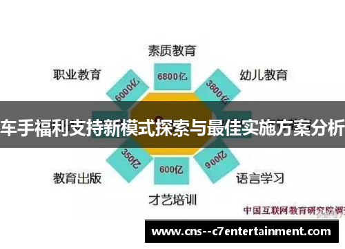 车手福利支持新模式探索与最佳实施方案分析