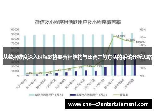 从数据维度深入理解欧协联赛程结构与比赛走势方法的系统分析思路