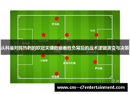 从科曼对阵热刺的欧冠关键数据看胜负背后的战术逻辑演变与决策